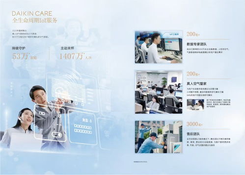 全屋品质空气如何选？大金中央空气系统以技术创新与专业服务给出答案