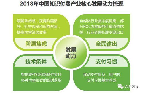 小鹅通 深耕内容付费赛道，以技术之力赋能知识变现典范